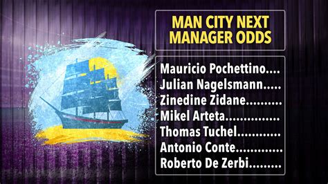 Man City next manager odds: Pochettino favourite, Arteta and .